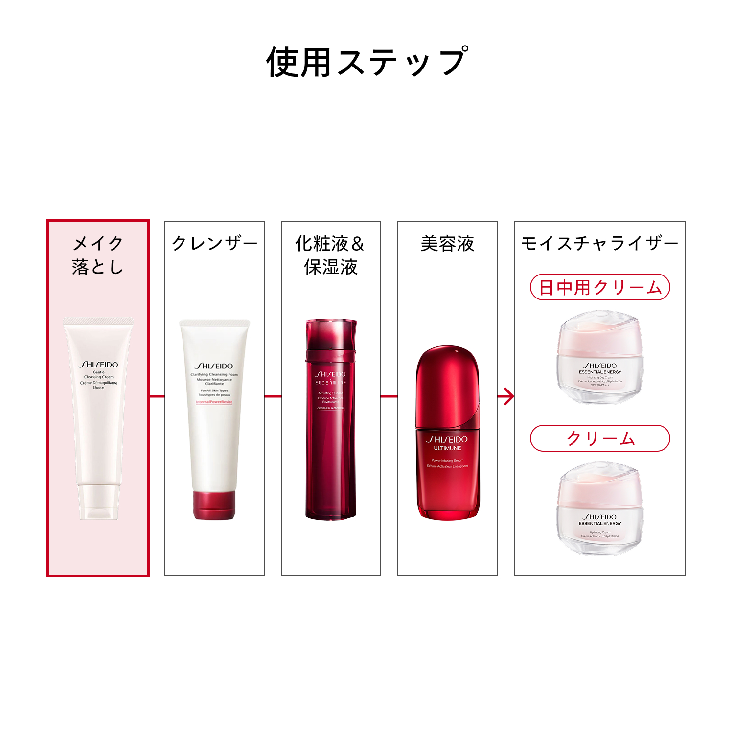 ジェントル　クレンジングクリーム image number 4